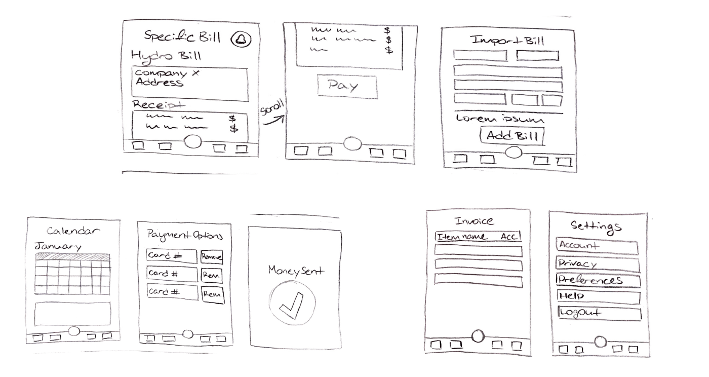Sketches & Wireframes